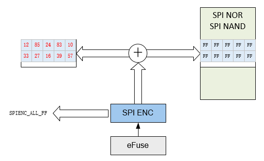 ../../../_images/spienc_empty_detect1.png