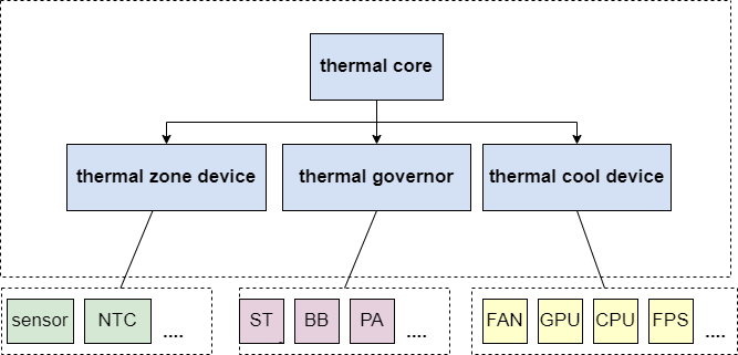 ../../../_images/sw_system21.png